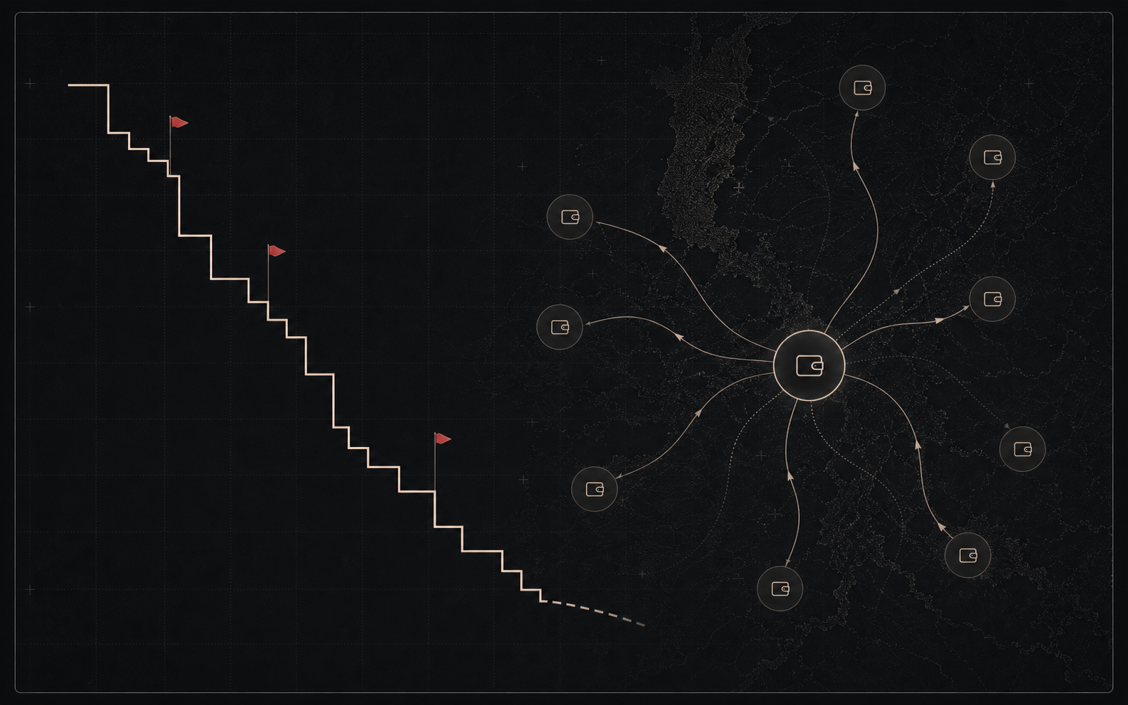 Abstract wallet flow atlas with a supply trend, flagged points, and wallet paths.
